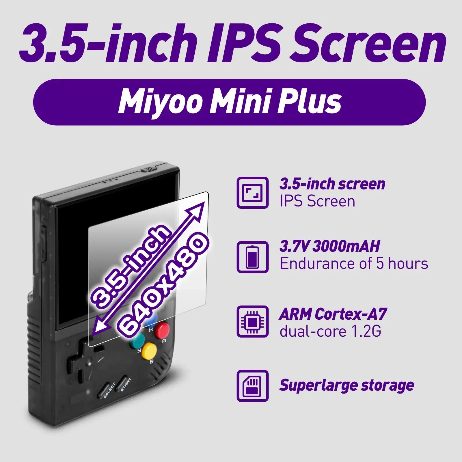 Console Portable Retrogaming - Miyoo Mini Plus | GoSilv Gaming