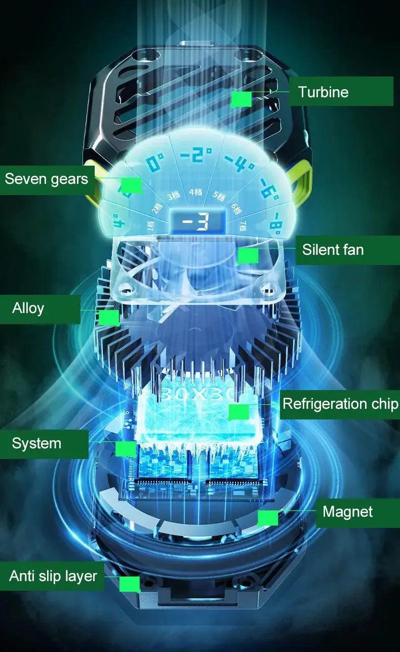 Refroidisseur Téléphone - Gredio | GoSilv Gaming