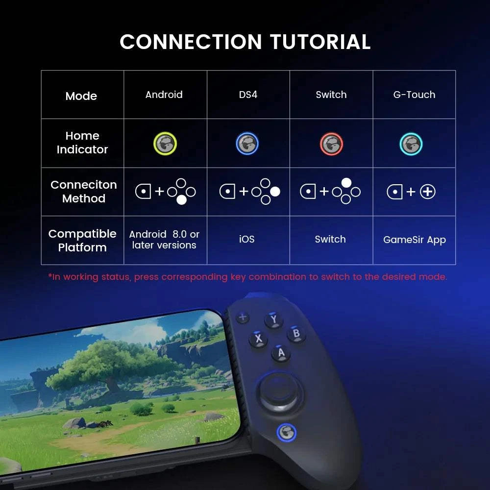 Manette de jeu Bluetooth GameSir G8 Galileo G8 Plus compatible Nintendo Switch, PC, iOS, Android avec joystick effet Hall