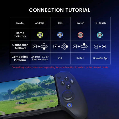 Manette de jeu Bluetooth GameSir G8 Galileo G8 Plus compatible Nintendo Switch, PC, iOS, Android avec joystick effet Hall