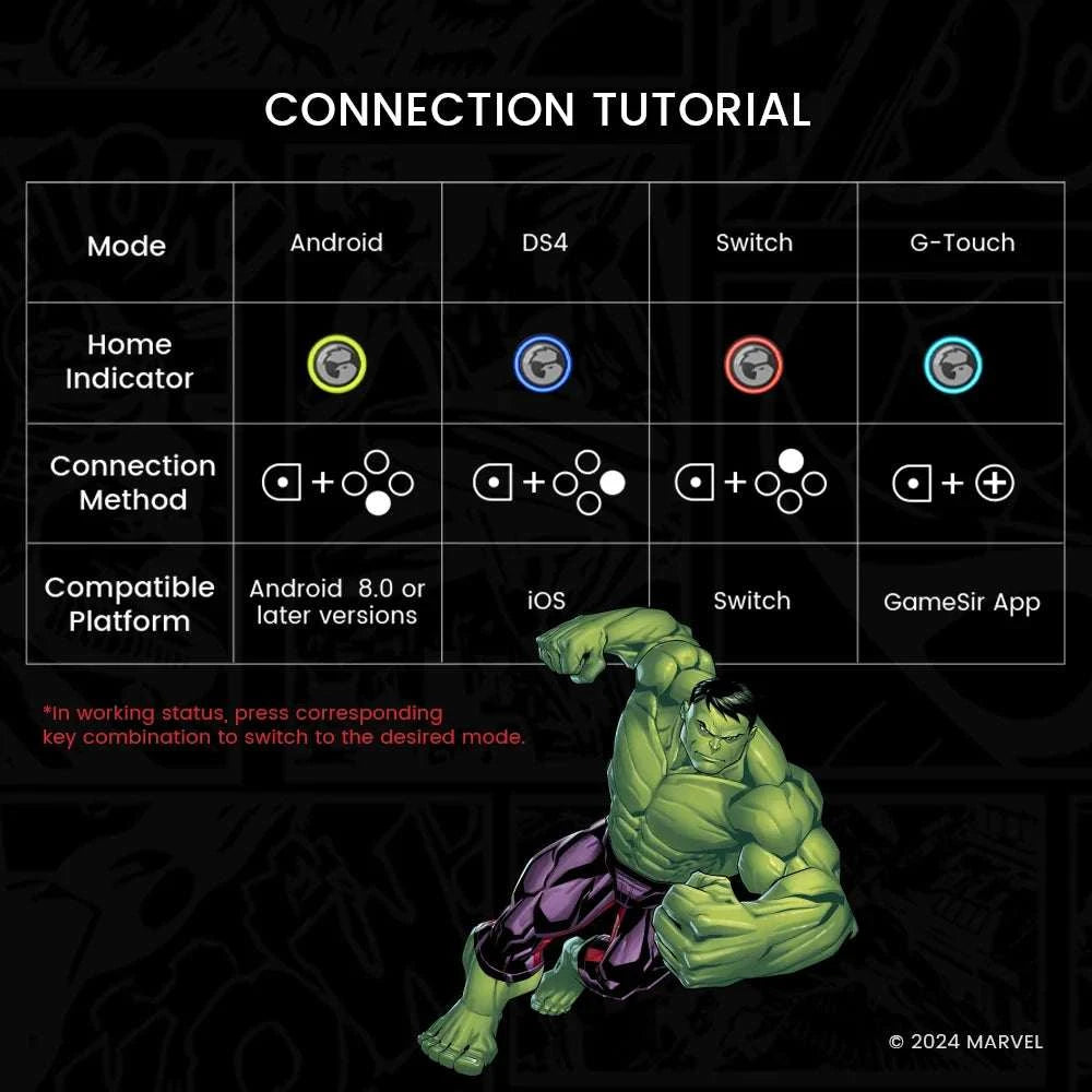 Manette GameSir G8 Plus — éditions Hulk & Thanos