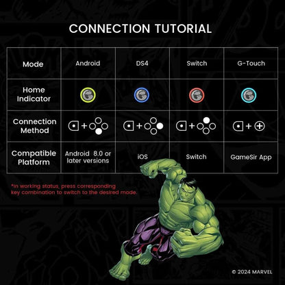 Manette GameSir G8 Plus — éditions Hulk & Thanos